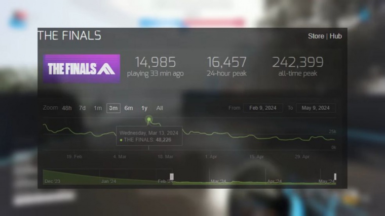 the finals gameplay the finals gameplay